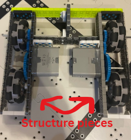 VEX IQ drivetrain example 1