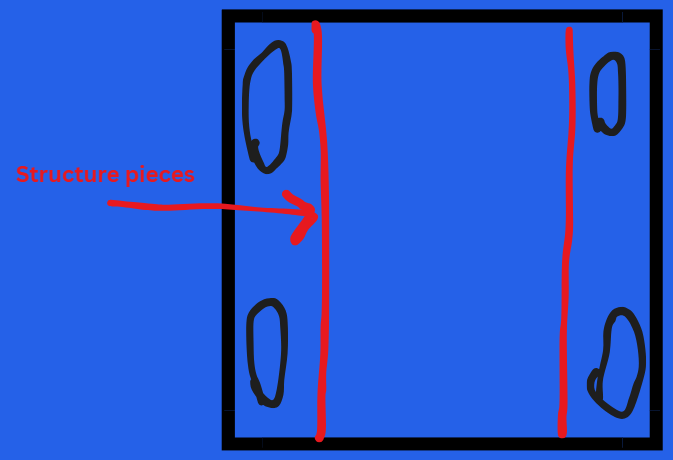 VEX IQ drivetrain example 2