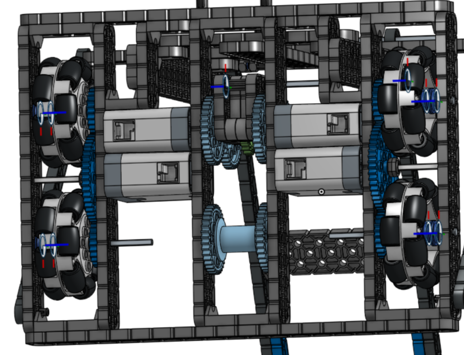 Drivetrain Design